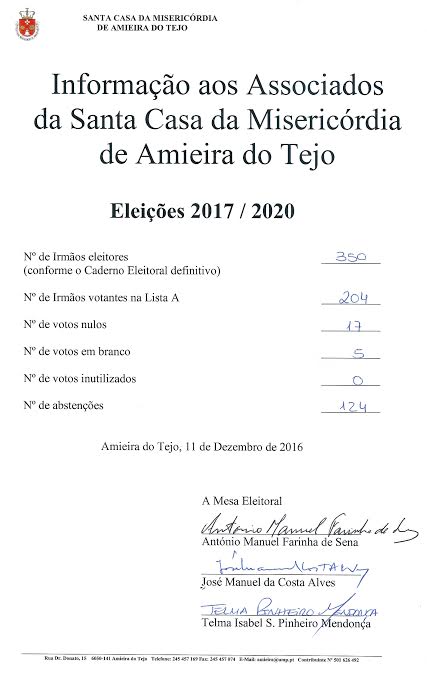 info